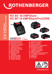 Rothenberger 1000003860 Instructions For Use Manual