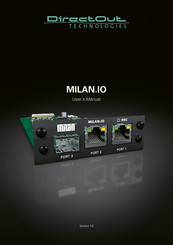 DirectOut Technologies MILAN.IO User Manual