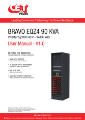 CE+T Power S62A83E3030HC10BH001 User Manual