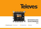 Televes NEVOSWITCH MSEU5216C User Manual