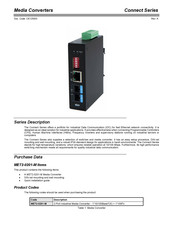 Leonton MET2-0201-M Series Instruction Manual