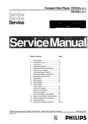 Philips CD163 Service Manual