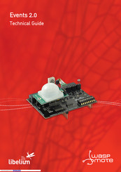Libelium wasp mote Events 2.0 Technical Manual