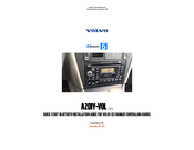 Discount Car Stereo A2DIY-VOL Quick Start Bluetooth Installation Manual