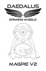 Daedalus Magpie V2 Manual