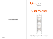 Felicitysolar FHU48100 User Manual