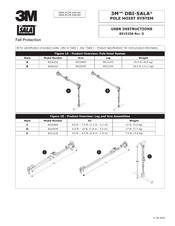 3M DBI-SALA 8510476 User Instructions