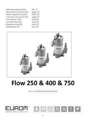 EUROM FLOW 250 Operating Instructions Manual