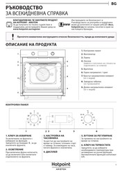 Hotpoint 859990958910 Daily Reference Manual