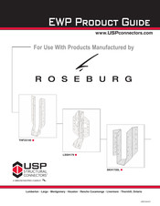 Gibraltar Industries USP THF23140 Product Manual