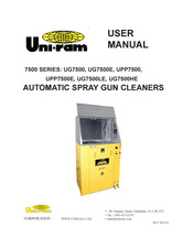 Uni-ram 7500 Series User Manual