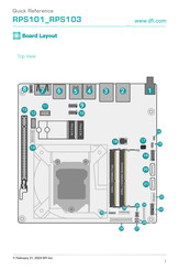 DFI RPS103 Quick Reference