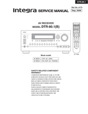 Integra DTR-80.1 B MDD Service Manual
