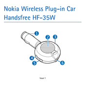 Nokia HF-35W Manual
