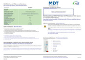 MDT Technologies SCN-IP000.03 Operating Instructions