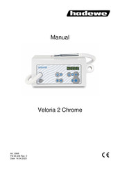 hadewe 0988 Manual