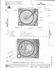BSR UA15SS Manual