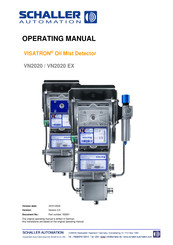 Schaller Automation 1219028000 Operating Manual