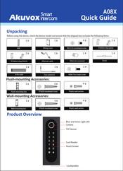 Akuvox A08X Quick Manual