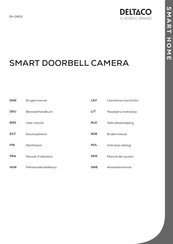 Nordic DELTACO SH-DB02 User Manual