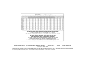 Dewalt DC390 Instruction Manual