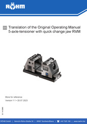 Rohm RVM 125 Translation Of The Original Operating Manual