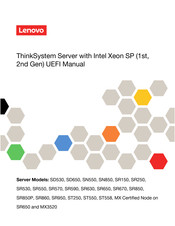 Lenovo ThinkSystem SN550 Manual