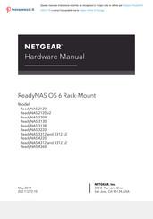 NETGEAR ReadyNAS 4312 v2 ReadyNAS 4360 Hardware Manual
