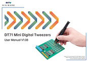 MINIWARE DT71 User Manual