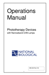 NATIONAL BIOLOGICAL PANOSOL 3D Operation Manual