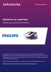 Philips GC7900 Series User Manual