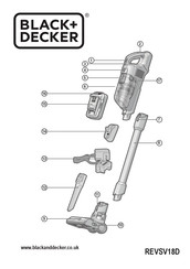 Black & Decker REVSV18D Original Instructions Manual