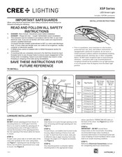 Cree Lighting XSP Series Manual