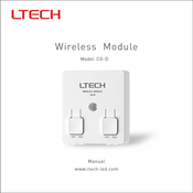 Ltech CG-D Manual