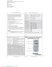 Nortel Industrial Handset Quick Reference