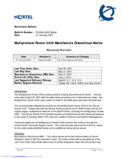 Nortel 5430 Notice