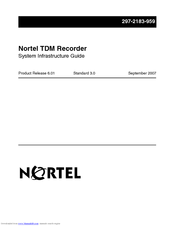 Nortel TDM Recorder User Manual