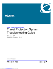 Nortel 2070 Troubleshooting Manual