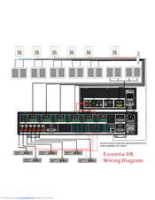 Nuvo NV-I8M Connection Manual