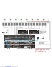 Nuvo NV-P2100 Wiring Diagram