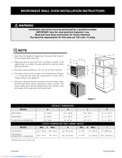 Electrolux E3OM075HSS Installation Instructions Manual