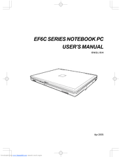 Optima Centoris EF6C User Manual