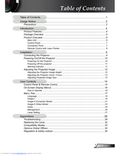 Optoma EP7150 Manual