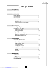 Optoma H55 User Manual