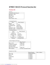 Optoma H78DC3 Command List