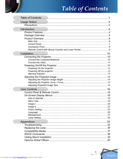 Optoma TX800 User Manual