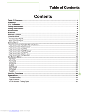 Optoma PD50A User Manual
