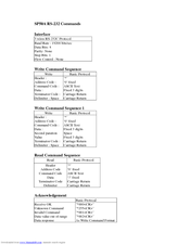 Optoma SP50A Command List