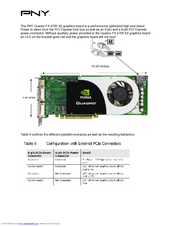 PNY NVIDIA Quadro FX 4700 X2 Install Manual