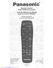 Panasonic EUR511110 Quick Reference Manual